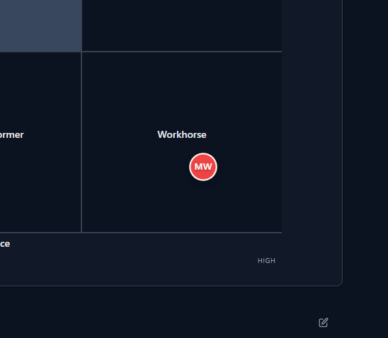 9-Box place employee on grid