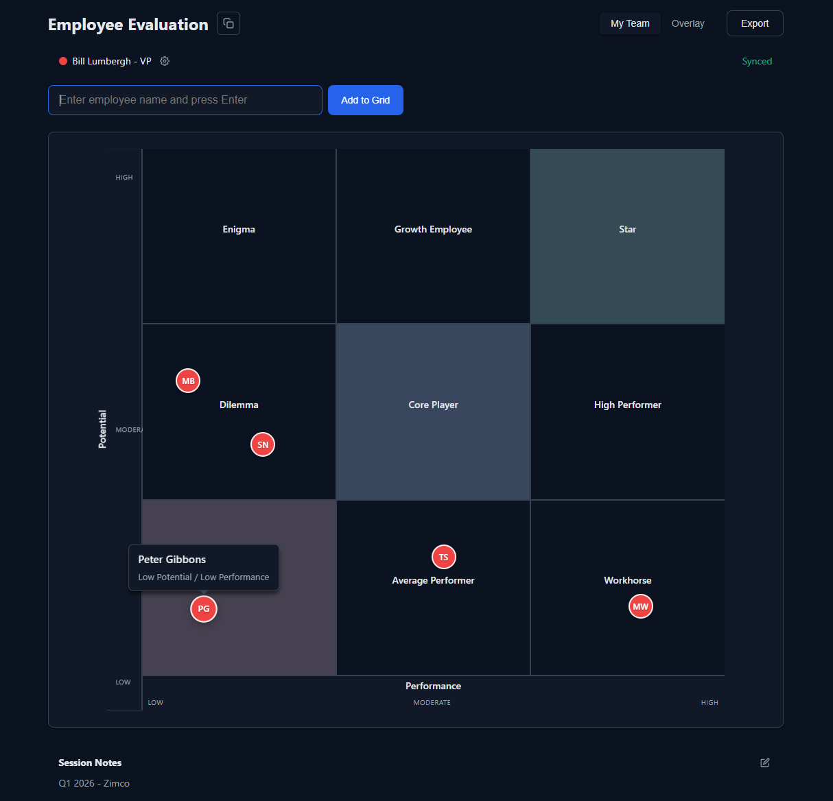 9-Box tool private view mode